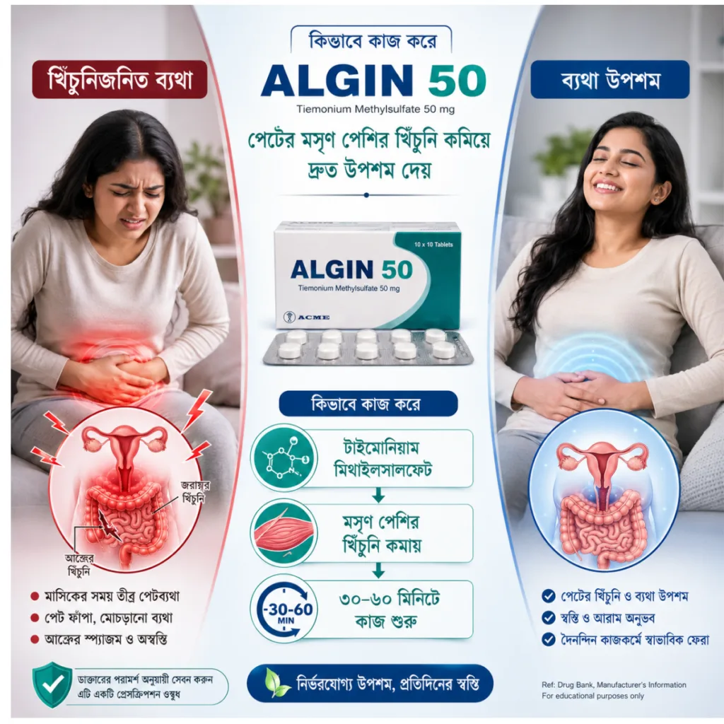 অ্যালজিন (Algin 50 mg) ট্যাবলেট এর উপকারিতা, কাজ ও সঠিক খাওয়ার নিয়ম 1 অ্যালজিন (Algin 50 mg) ট্যাবলেট এর উপকারিতা, কাজ ও সঠিক খাওয়ার নিয়ম অ্যালজিন ৫০ ট্যাবলেট এর উপকারিতা ও খাওয়ার নিয়ম